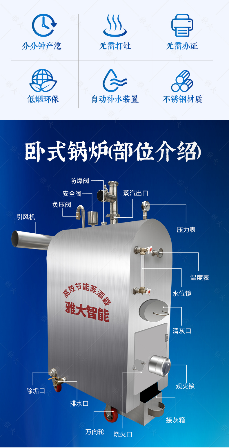 臥式反燒鍋爐_02 臥式反燒鍋爐_02