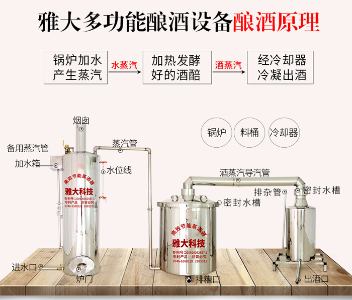 4.16多原料釀酒，用什么樣的釀酒設備好