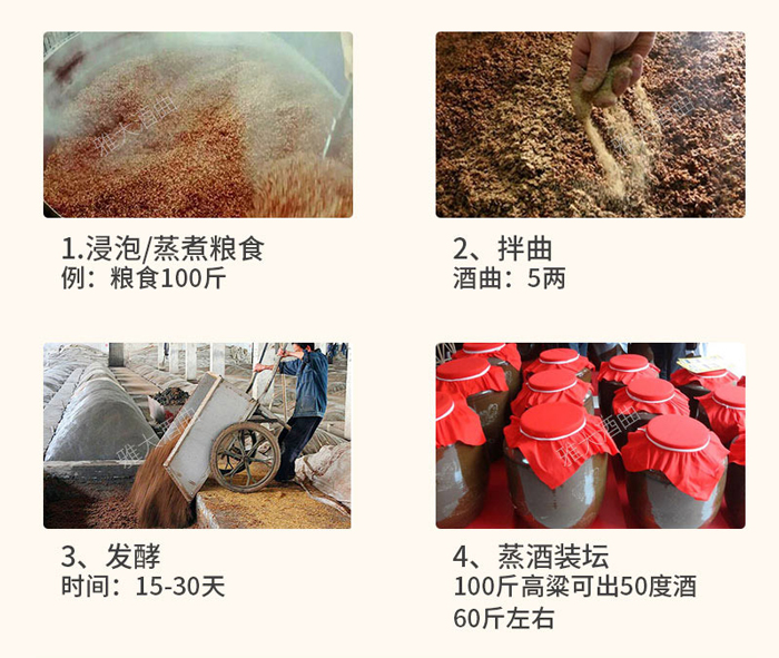 5.7古法固態(tài)釀酒工藝